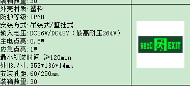 敏华 安全出口 标志灯-左右方向