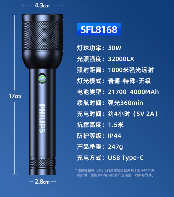 飞利浦 SFL8168 手电筒强光远射超长续航露营灯超亮变焦激光充电便携应急-把