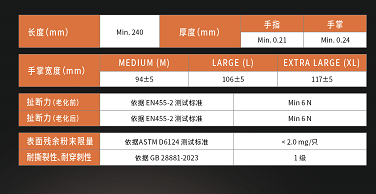 麦迪康 HBKNG6N8M 钻石纹 丁腈手套-中