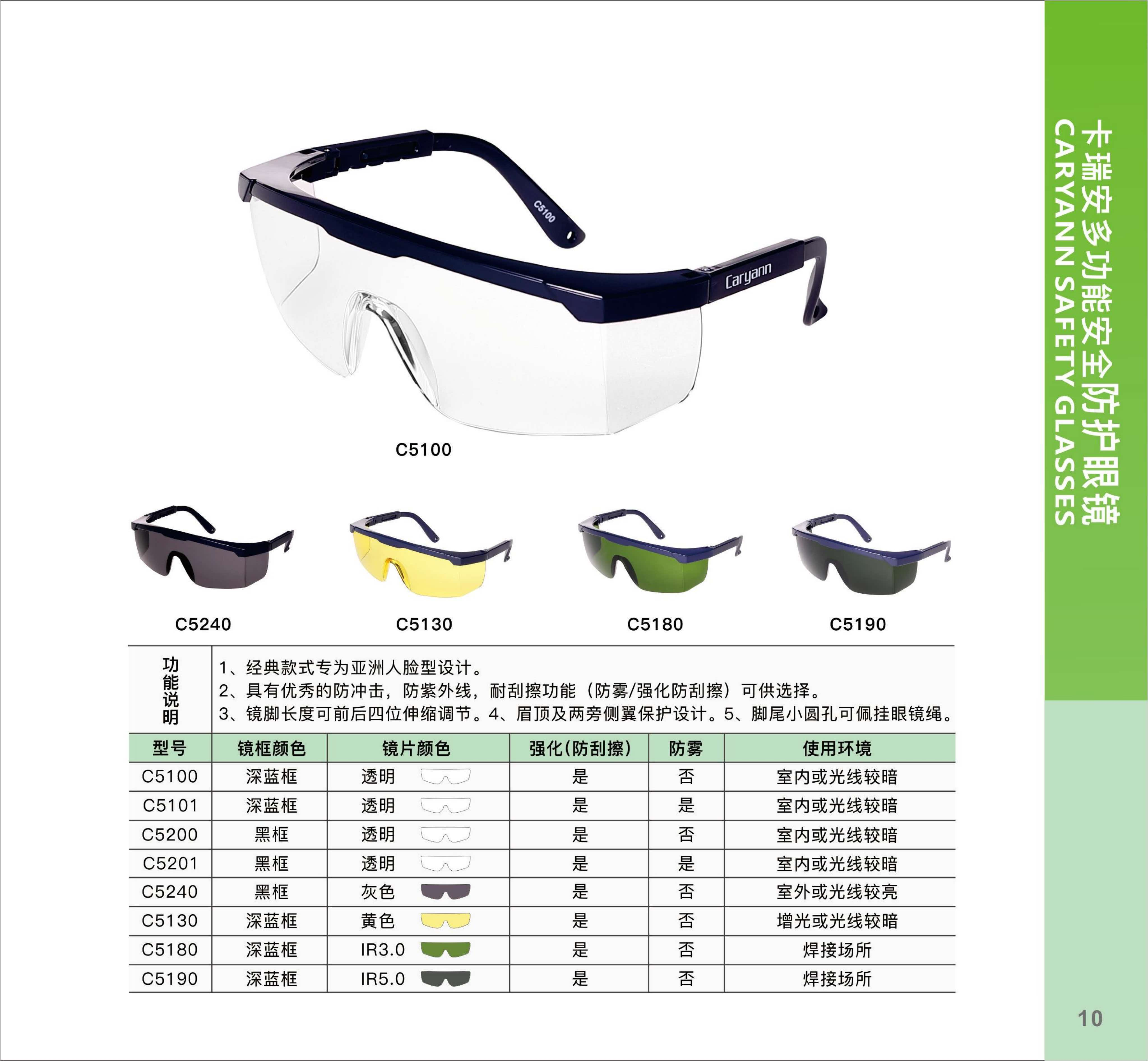 卡瑞安 C5100 透明镜片深蓝框防刮擦不防雾护目镜-透明不防雾
