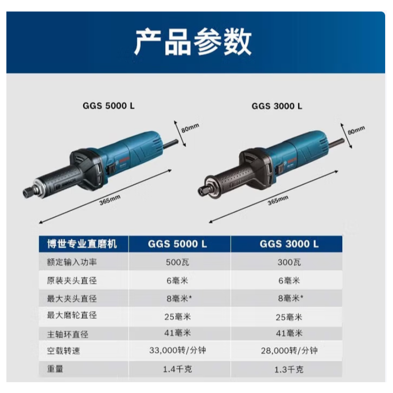博世 GGS5000L 直磨机