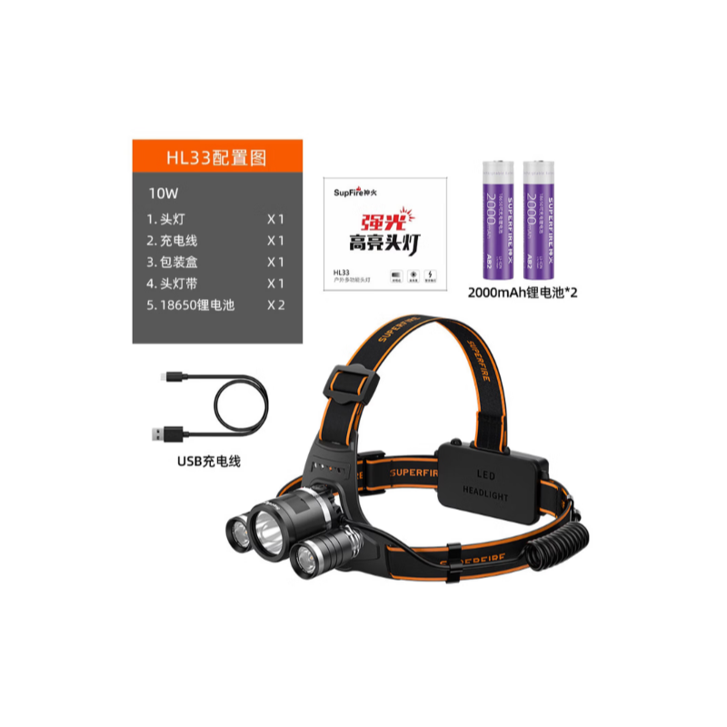 神火 HL33 强光头灯