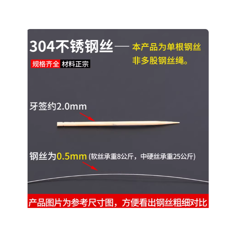 欣帆 304不锈钢丝软丝单股硬钢丝钢丝绳扎丝钢丝 0.5mm软丝（一公斤约650米）