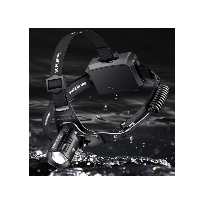 神火 HY02 头灯40瓦超大功率6H长续航2300流明王专业级强光快充防水头灯