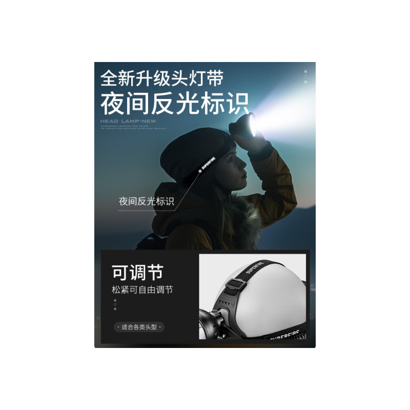 神火 HL95 强光头灯充电超亮头戴式照明赶海专用led户外超长续航