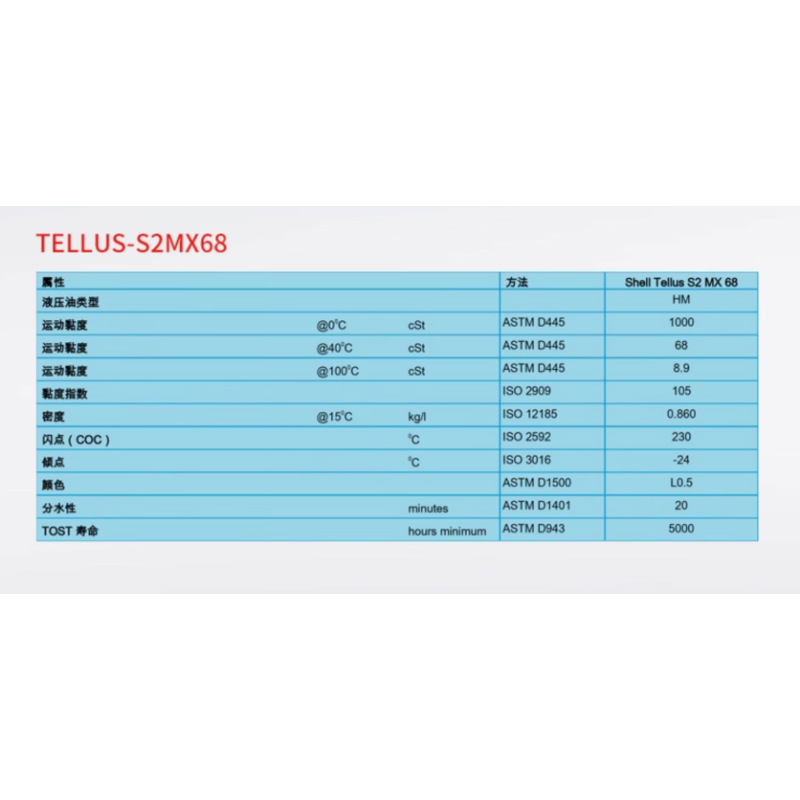 壳牌 TELLUS-S2MX68 液压油208L