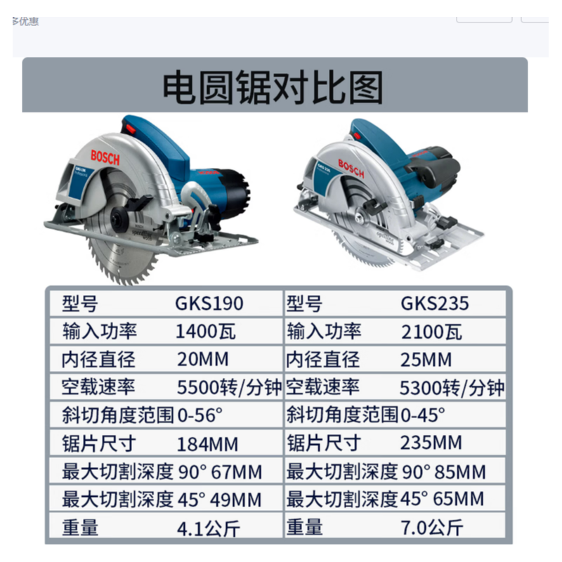 博世 GKS190 电动圆锯-圆锯 - 博世