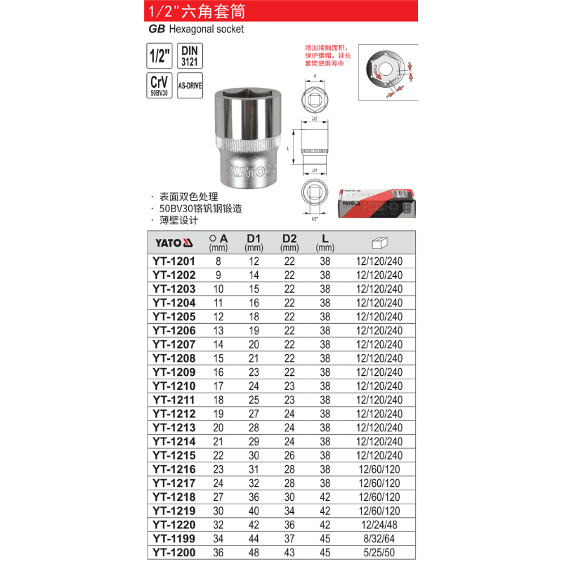 易尔拓 YT-1215 1/2六角套筒-22mm - 易尔拓