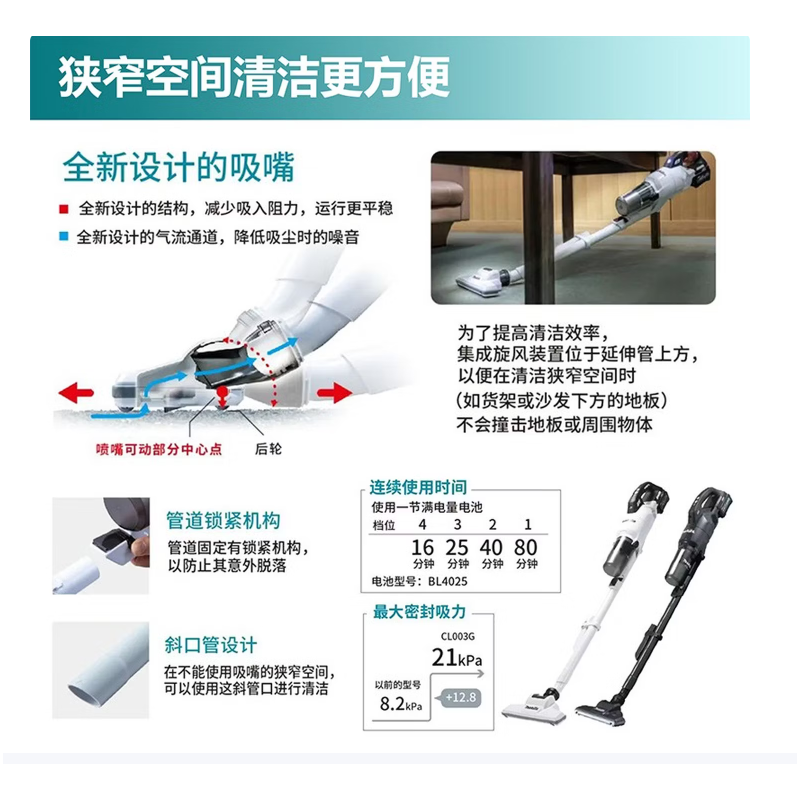 牧田（MAKITA） CL003GD112 吸尘器2.5Ah一电一充（黑色）