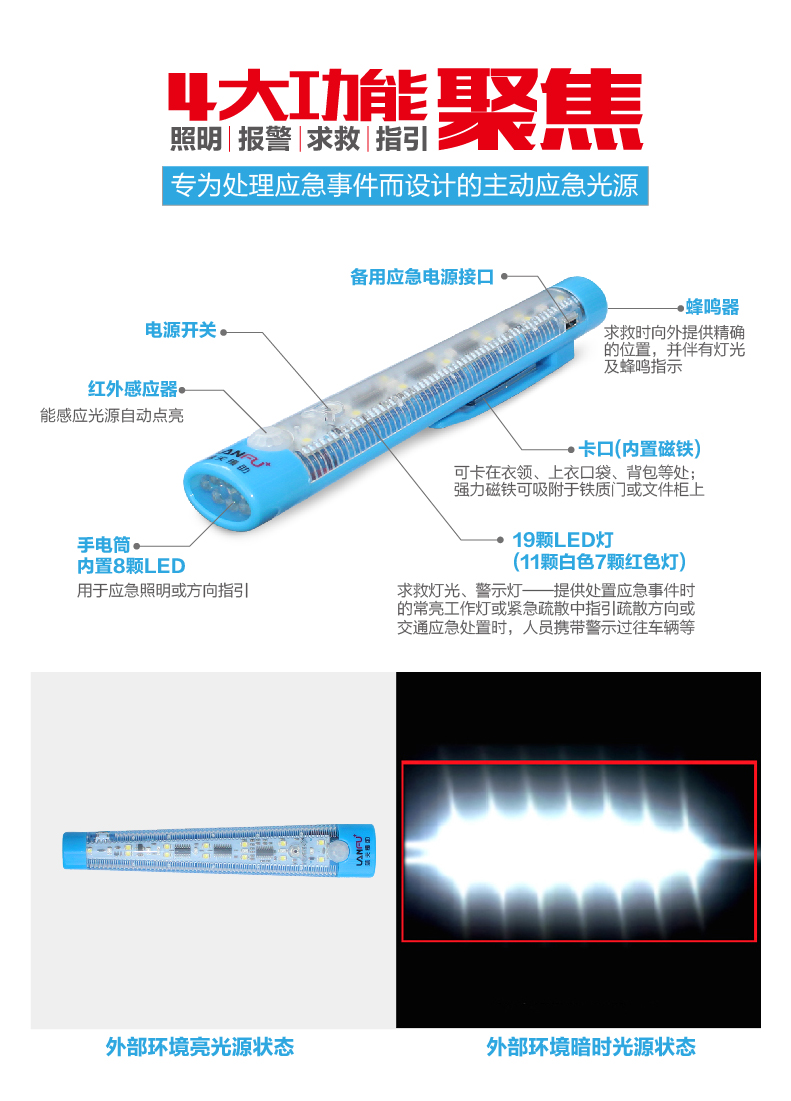 蓝夫LF-12012安全生产应急急救箱