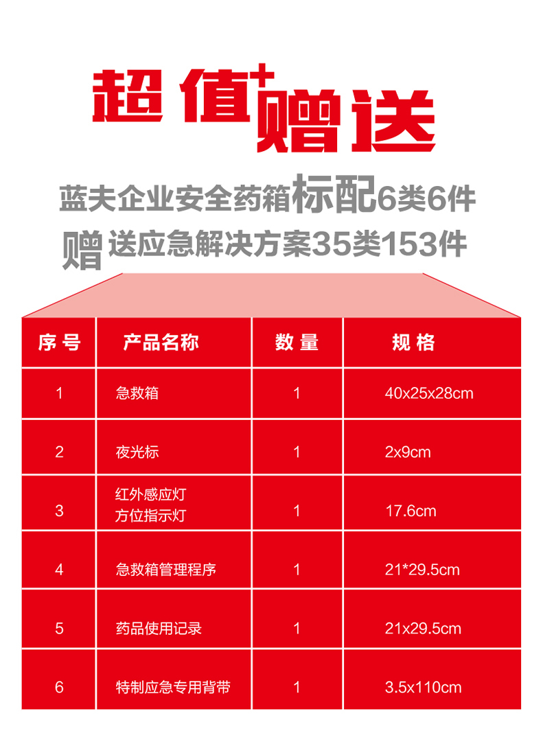 蓝夫LF-12012安全生产应急急救箱