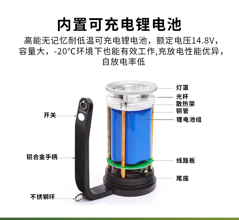 TANK007 TX52 V2.0 防爆探照灯-白色