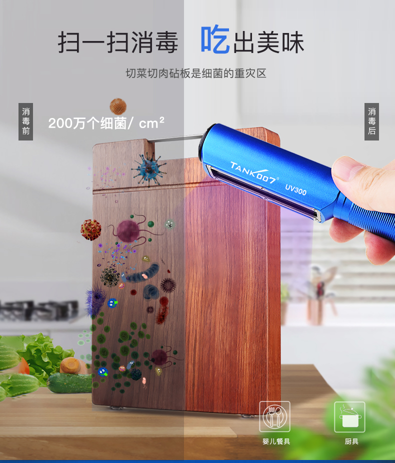 TANK007 UV300 手电-锂电池