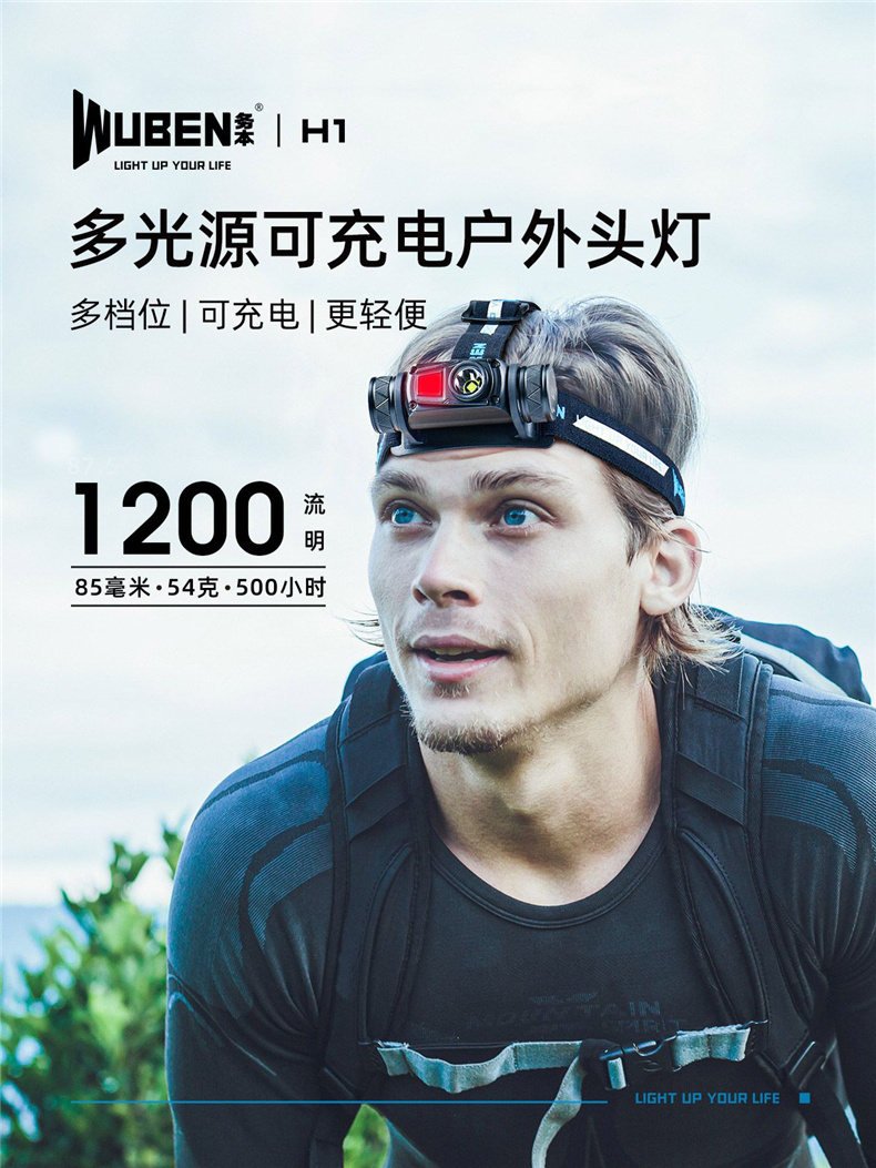 务本（WUBEN）H1头灯USB充电防水-黑色