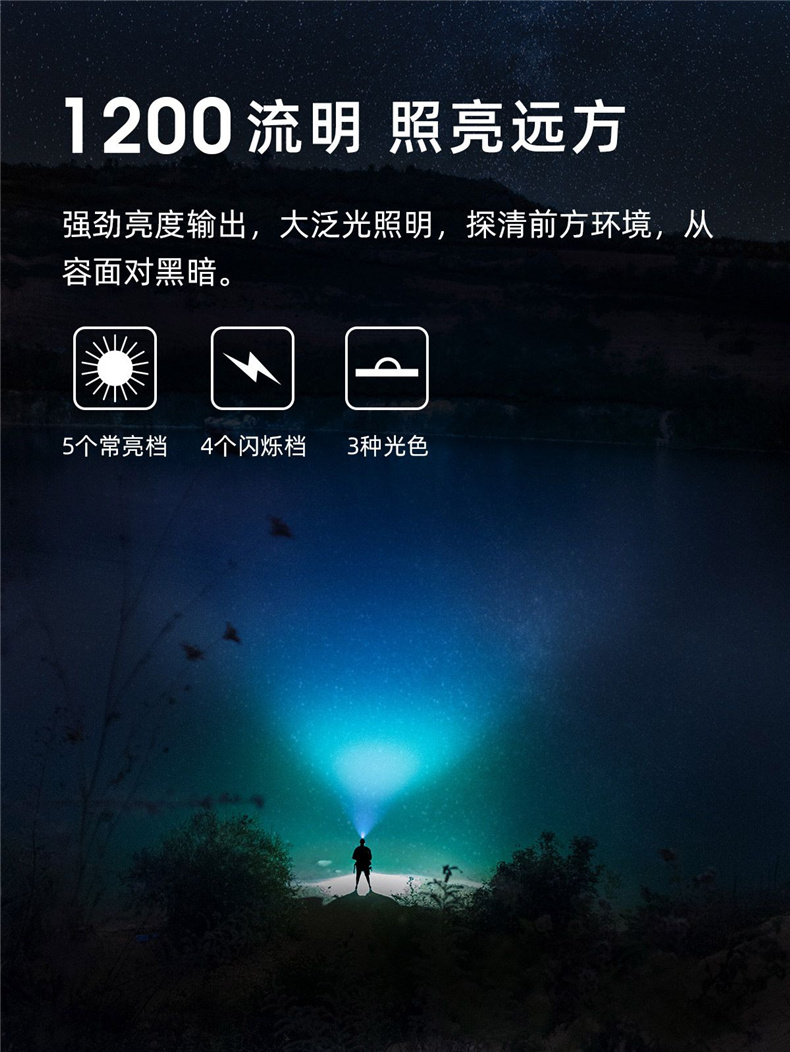 务本（WUBEN）H1头灯USB充电防水-黑色