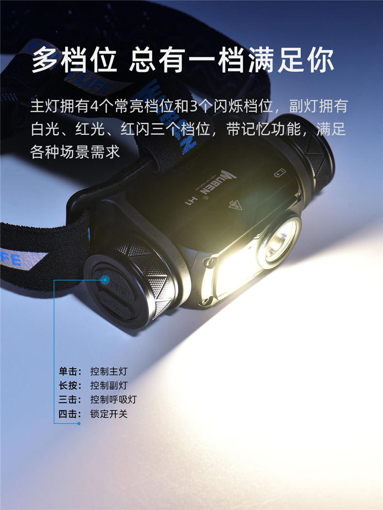 务本（WUBEN）H1头灯USB充电防水-黑色