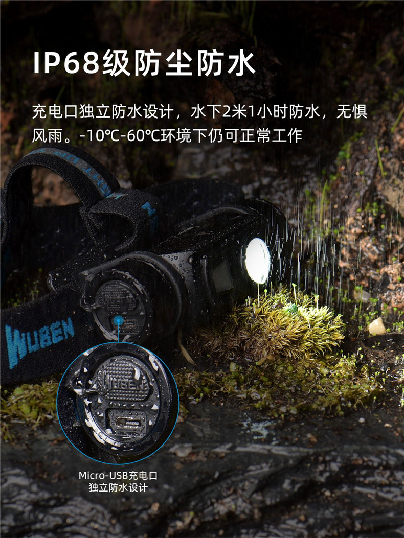 务本（WUBEN）H1头灯USB充电防水-黑色
