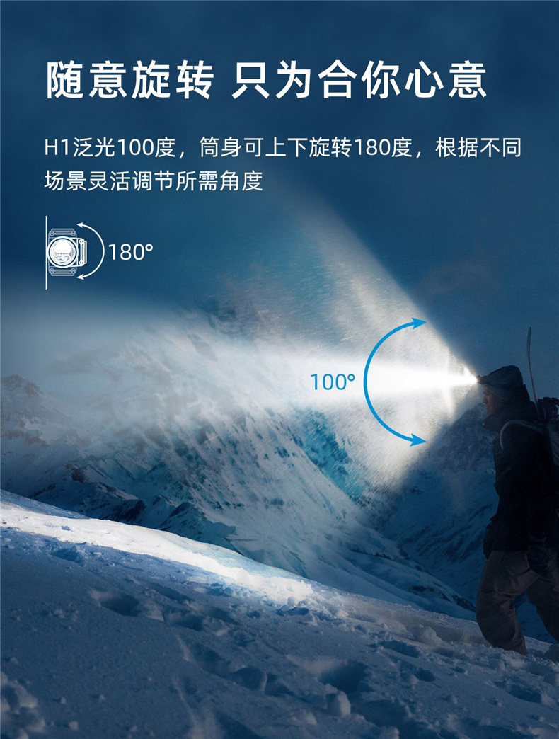 务本（WUBEN）H1头灯USB充电防水-黑色