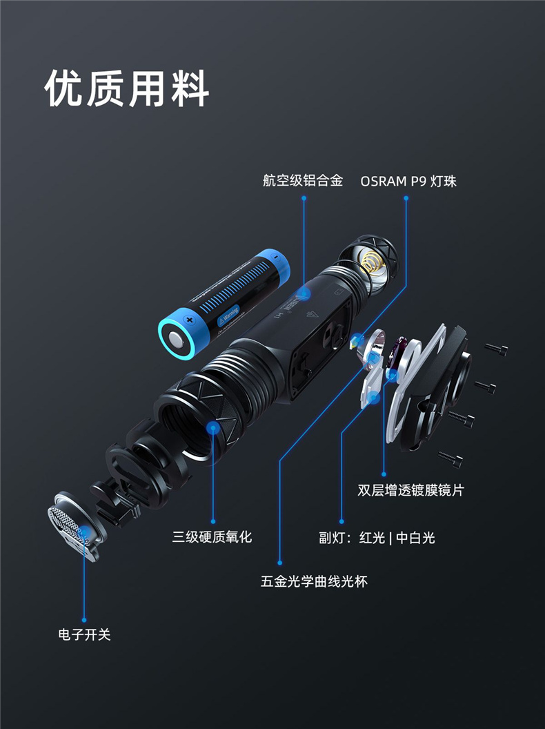 务本（WUBEN）H1头灯USB充电防水-黑色