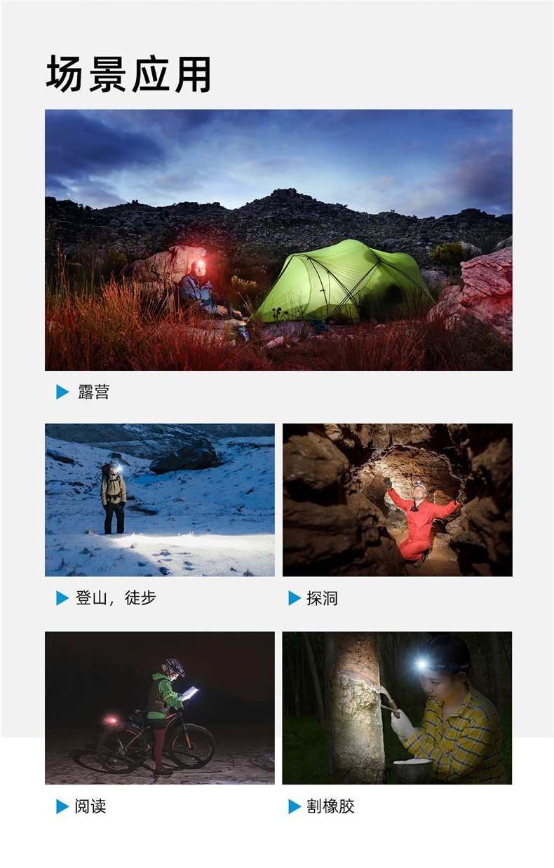 务本（WUBEN）H1头灯USB充电防水-黑色