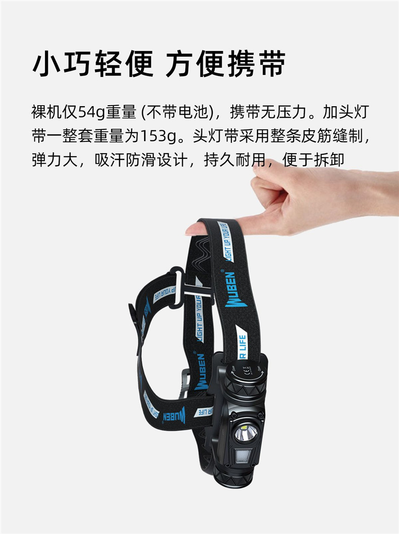 务本（WUBEN）H1头灯USB充电防水-黑色