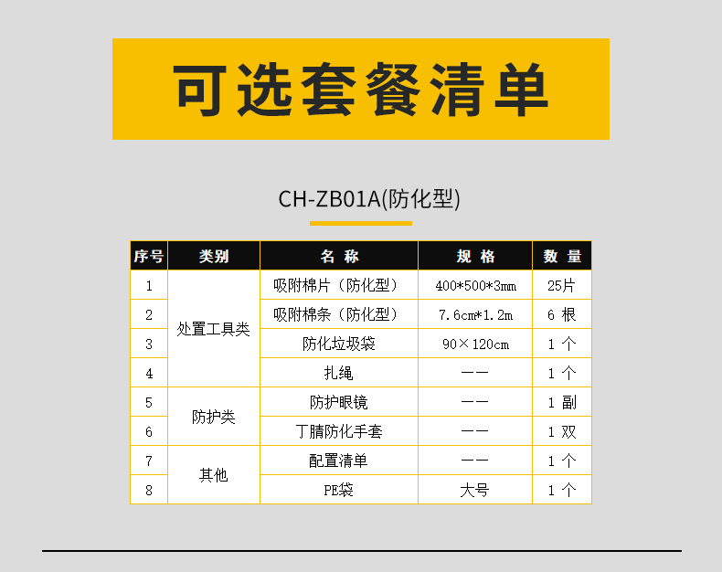 科洛 CH-ZB01A （可定制）-外出急救