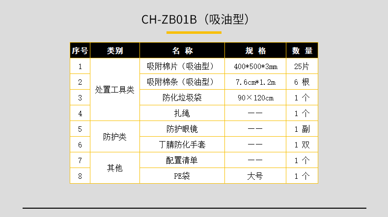 科洛 CH-ZB01A （可定制）-外出急救