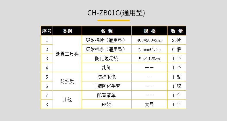 科洛 CH-ZB01A （可定制）-外出急救
