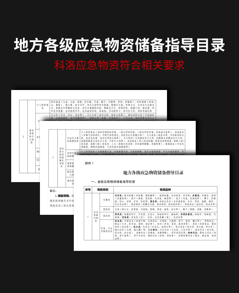 科洛 YJ-XF003A 灾害救援携行背囊 单位：套--