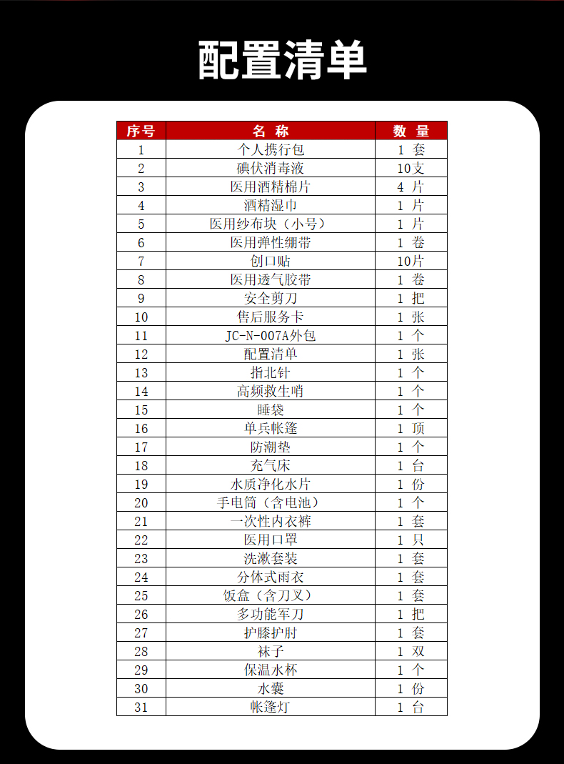 科洛 YJ-XF003A 灾害救援携行背囊 单位：套--