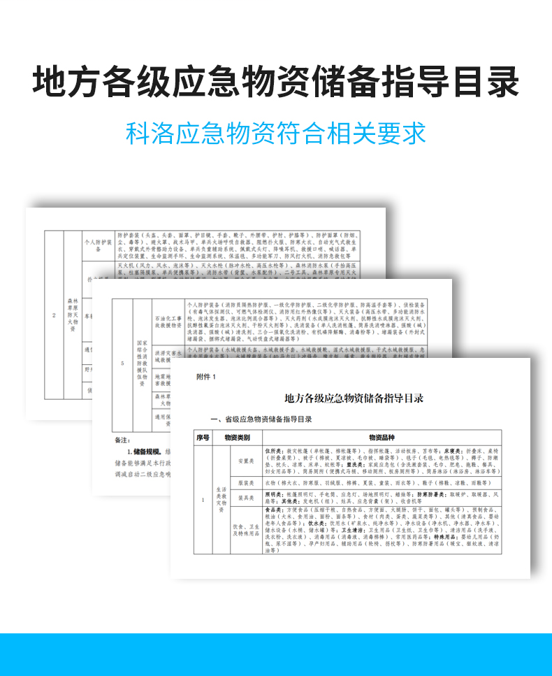 科洛 YJ-FX005A 应急救援包 单位：套--