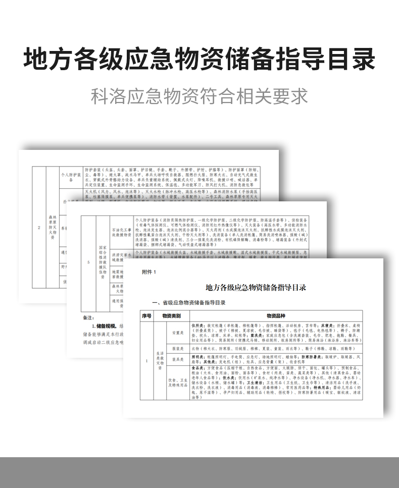 科洛 YJ-DZ001A 地震救灾包 单位：套--