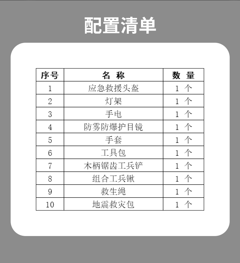 科洛 YJ-DZ001A 地震救灾包 单位：套--