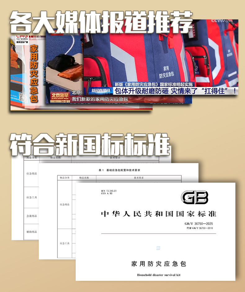 科洛 ER-YJY01 家用防灾应急包 单位：套-外出急救