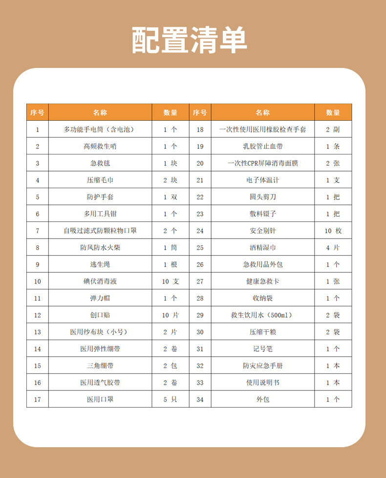 科洛 ER-YJY01 家用防灾应急包 单位：套-外出急救