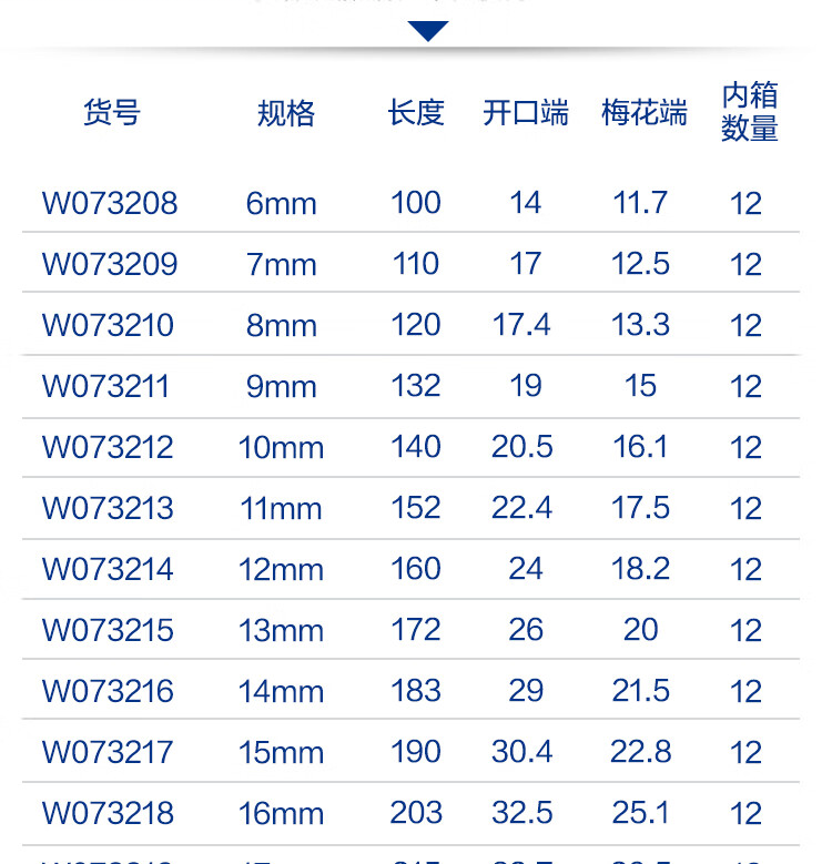 万克宝 W073213 镜面全抛光两用扳手W073213 WORKPRO 两用扳手开口梅花扳手呆梅扳手 梅开扳手扳子-12mm