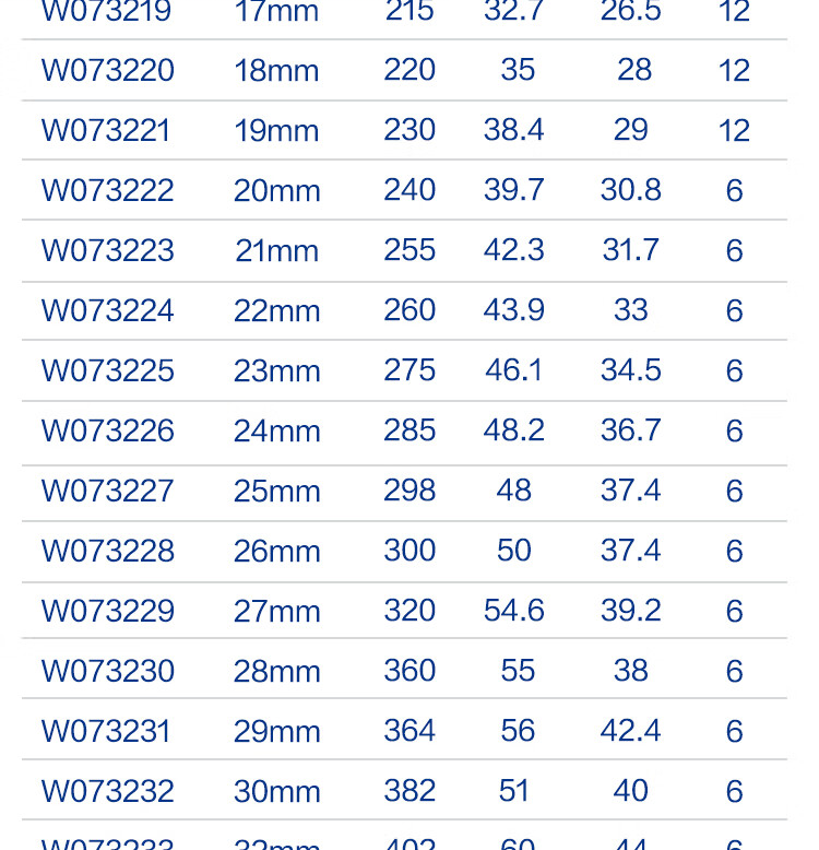 万克宝 W073213 镜面全抛光两用扳手W073213 WORKPRO 两用扳手开口梅花扳手呆梅扳手 梅开扳手扳子-12mm