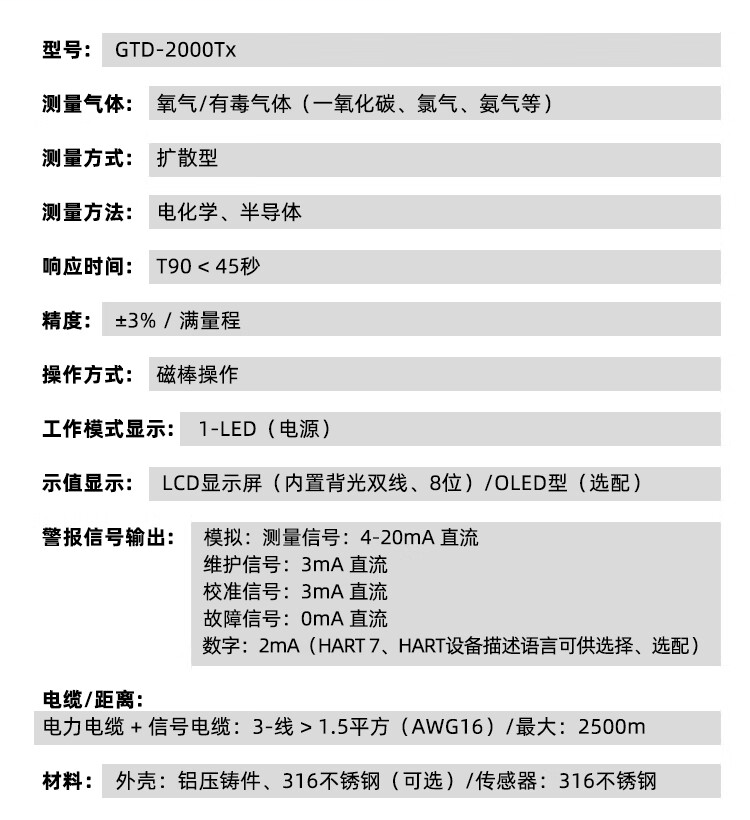 英思科 17157602 可燃气体检测仪17157602 可测LEL（C5H12） 灰色-可燃气体（EX）
