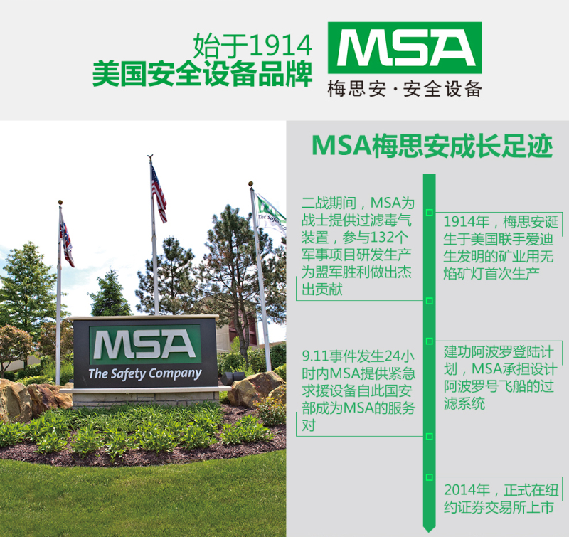 梅思安 10260702 安全帽V-Gard 带孔豪华型ProABS白一指键针织尼龙4PT/Y-白色