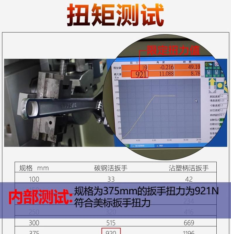 长城 300631 6代大开口豪华型带刻度活扳手 规格齐全-150mm(6