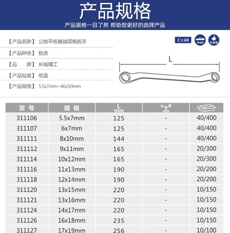 长城 311127 公制双梅扳手 规格齐全-17*19mm