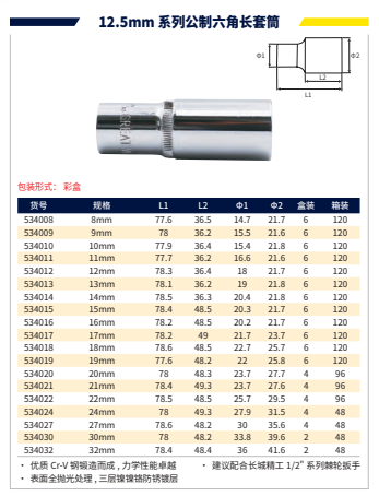 长城精工 534030 Cr-V12.5mm系列公制六角长套筒-30mm - 长城精工