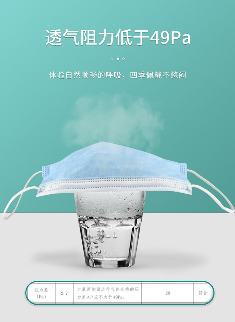 仙万里 WLM2002S 耳挂式非灭菌医用外科口罩 蓝色 单只独立装 1只/袋 50袋/盒-均码