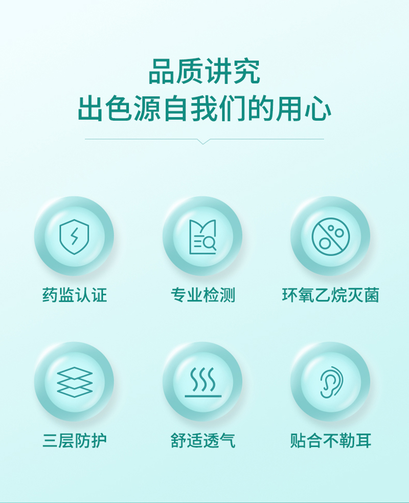 仙万里 WLM2002S 耳挂式医用外科口罩(灭菌级) 蓝色 纸塑袋装 10只/袋-耳戴式