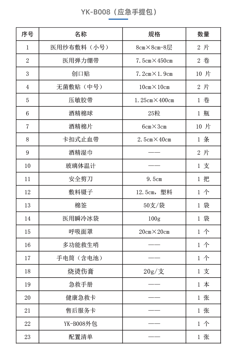 优科先行YK-B008应急手提包-医疗包扎