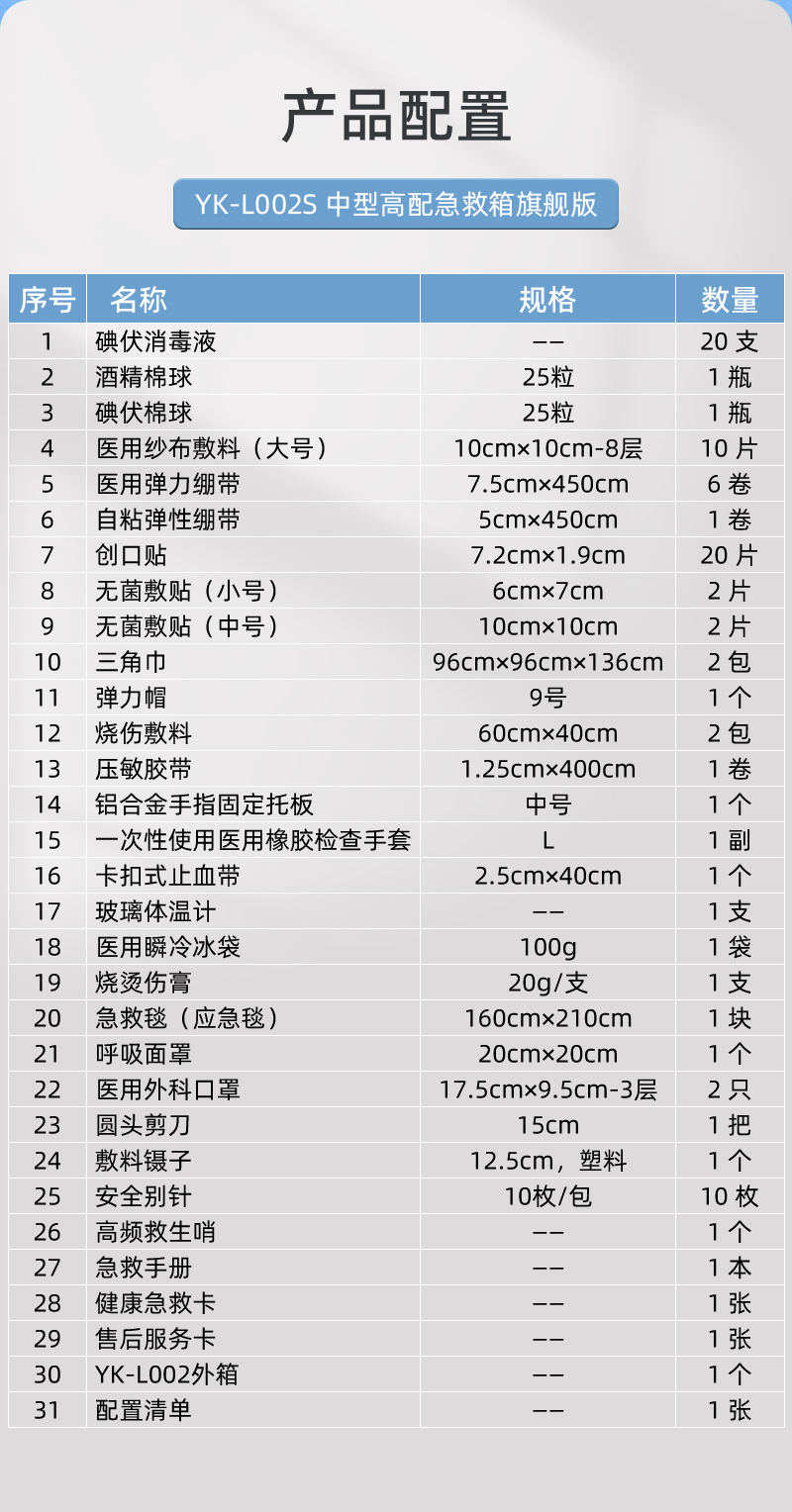 优科先行 YK-L002S 中型高配急救箱旗舰版-14寸-印字