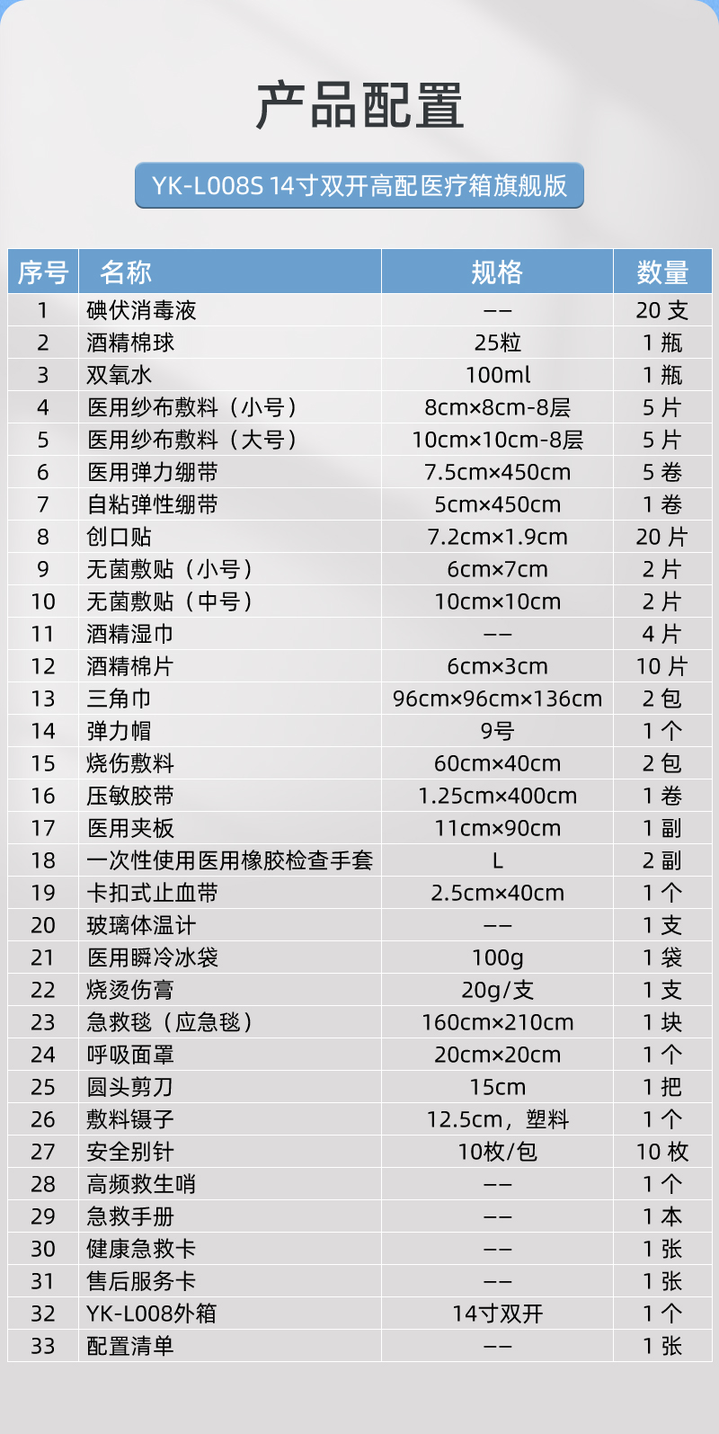 优科先行 YK-L008S 14寸双开高配医疗箱旗舰版-14寸-印字