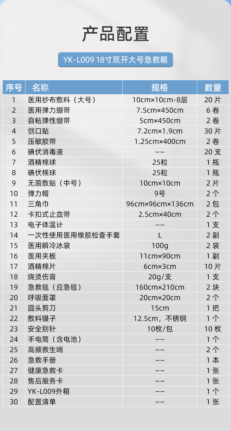 优科先行 YK-L009 18寸双开大号急救箱-16寸-印字