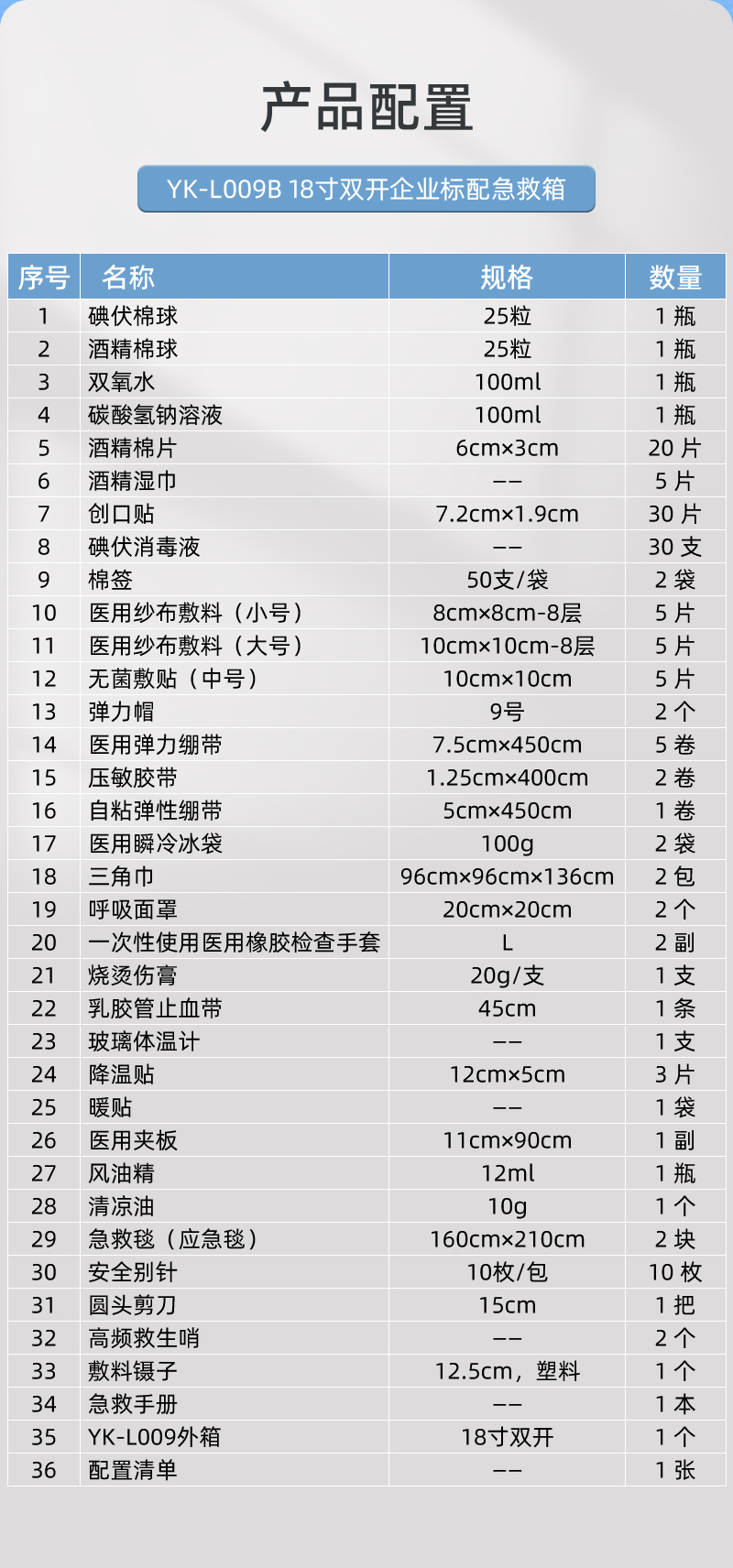 优科先行 YK-L009B 18寸双开企业标配急救箱-16寸-印字
