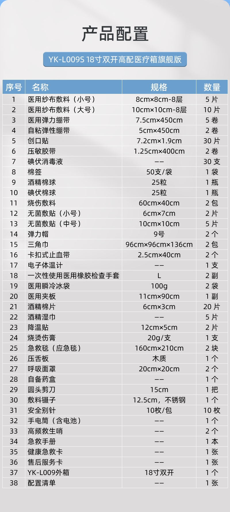 优科先行 YK-L009S 18寸双开高配医疗箱旗舰版-16寸-印字